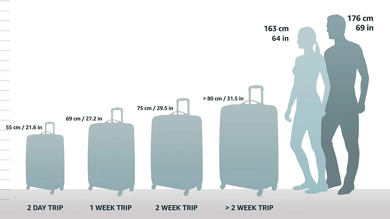 Briggs & Riley Torq Hardside Carry On Luggage with Spinner Wheels 22 inch. USB Charging Port, TSA-Friendly Locks, Easy Access Hinged Front Pocket, Black