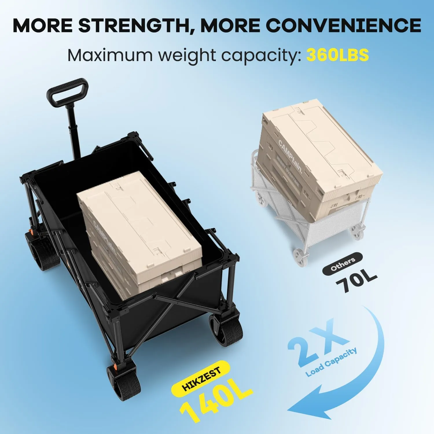 Collapsible Wagon Cart Foldable, 360LBS Heavy Duty Utility Wagon, Beach Wagon with Wider Wheels, Portable Grocery Cart for Camping, Shopping, Garden, Sports, Black