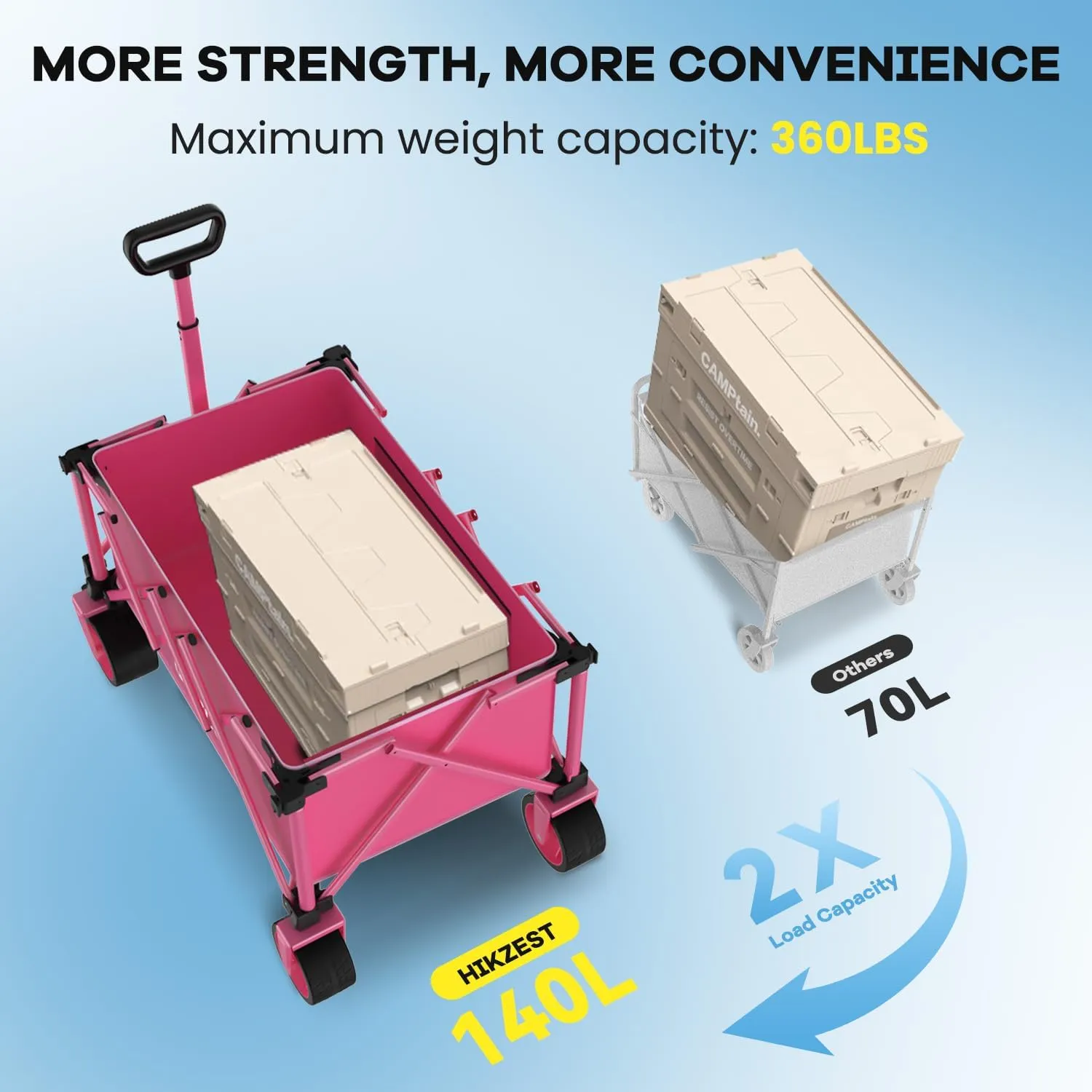 Collapsible Wagon Cart Foldable, 360LBS Heavy Duty Utility Wagon, Beach Wagon with Wider Wheels, Portable Grocery Cart for Camping, Shopping, Garden, Sports, Pink