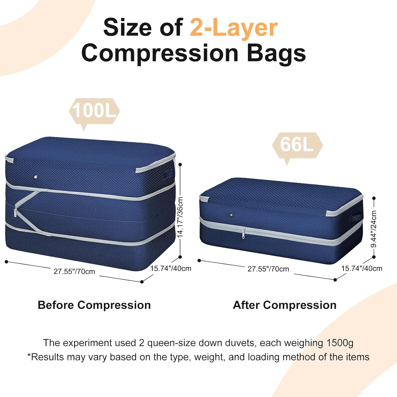 Comforter Storage Bag - Large Capacity Bedding Storage Bags Ultra Space Saving Self Compression Organizer, Washable Compression Bags for Storage Comforter Blanket Duvet, 2-Pack, Navy Blue