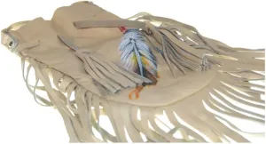 Fair Trade Replica Native American Leather Pouch Medicine Painted Feather Bag