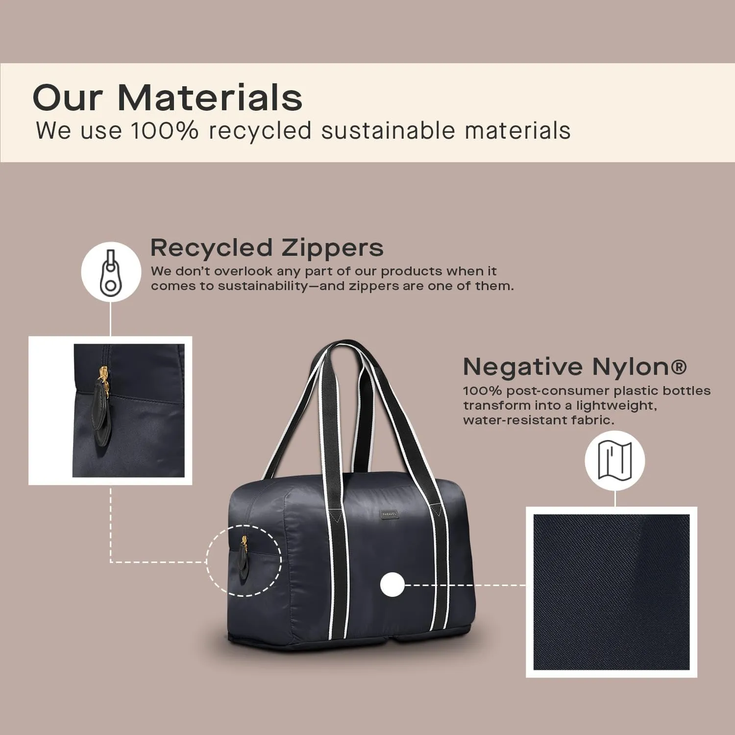 Foldable Duffle Bag for Travel | Lightweight, Water-Resistant, Multifunctional Carry On Bag | Sustainable and Durable Nylon