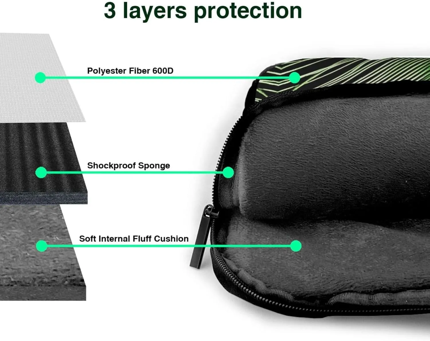 Green Peacock Feather Print Work Laptop Bag Stylish and Protective Laptop Case Briefcase for Men Women Office