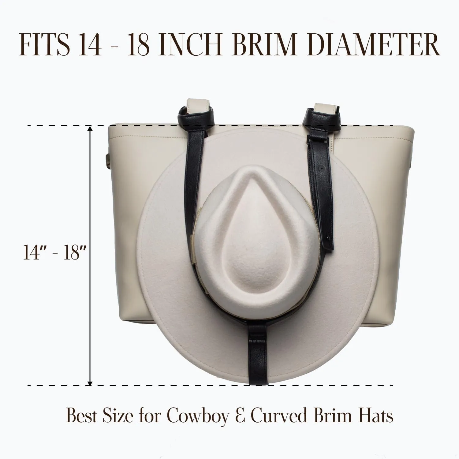 Hat Holder for Travel- Stylish Durable Travel Accessory Designed for Purses, Totes, Bags, Backpacks, Luggage & More | Fits Multiple Hats and Cowboy Hats with Thick or Curved Brims