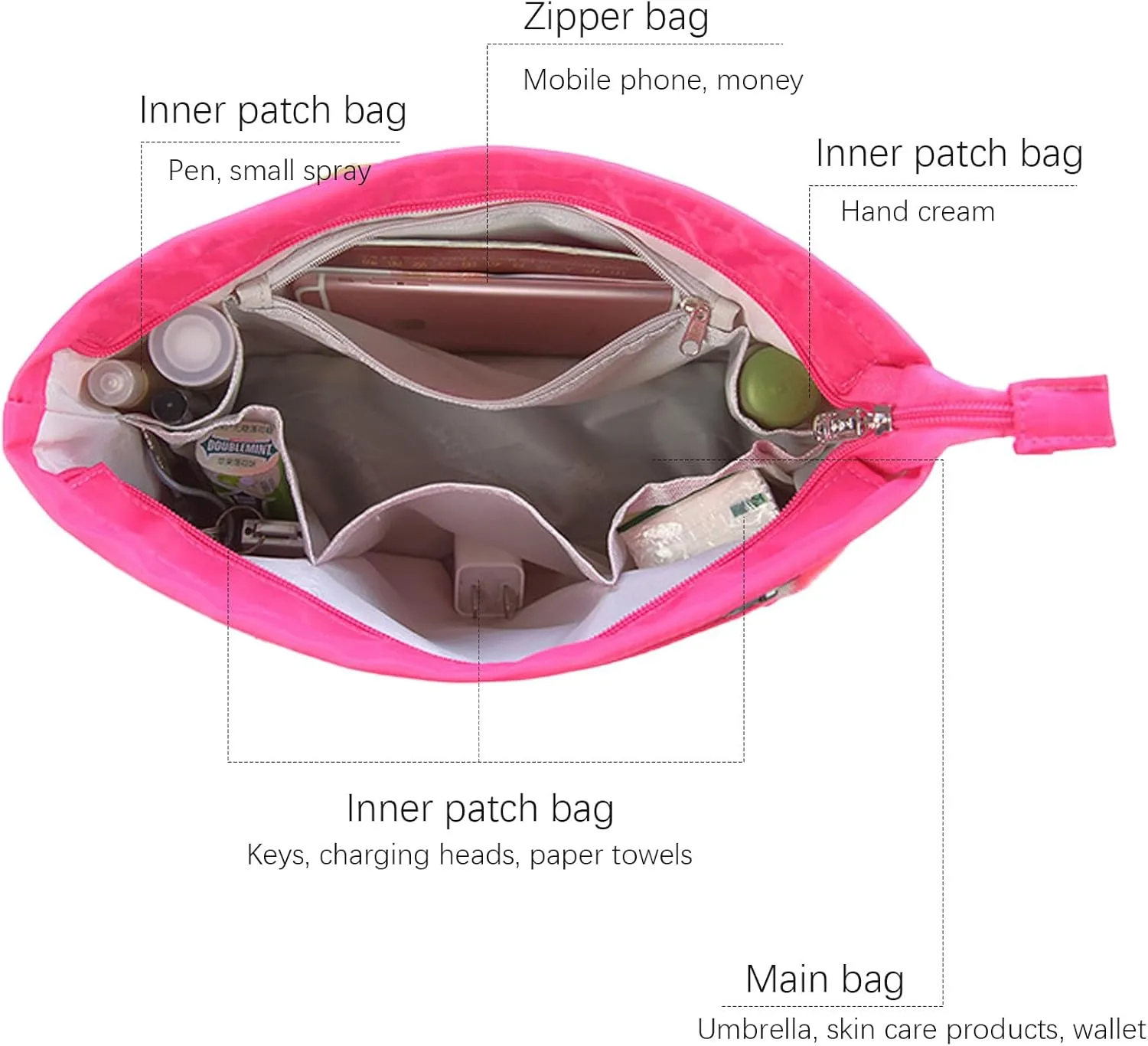 Lckaey purse organizer insert for neverfull gm mm graceful pm insert on the go purse organizer 3055red-XS