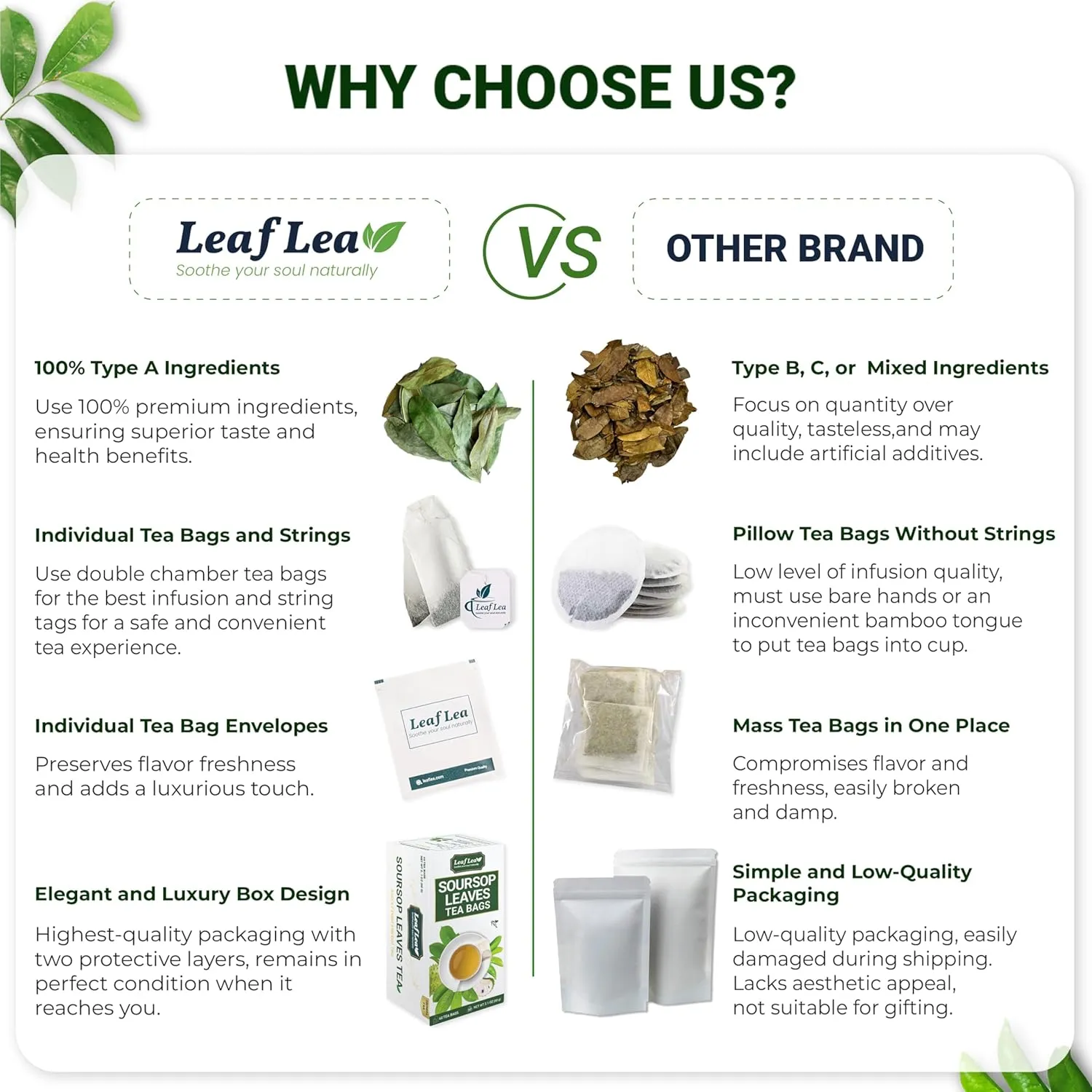 LeafLea 80 Soursop Leaf Tea Bags, 100% Pure Graviola (Hoja Guanabana) Leaves, Sour Sop Herbal Tea, Individually Wrapped for Freshness, Caffeine-Free, Sugar-Free, Gluten-Free, Non-GMO (Pack of 2)
