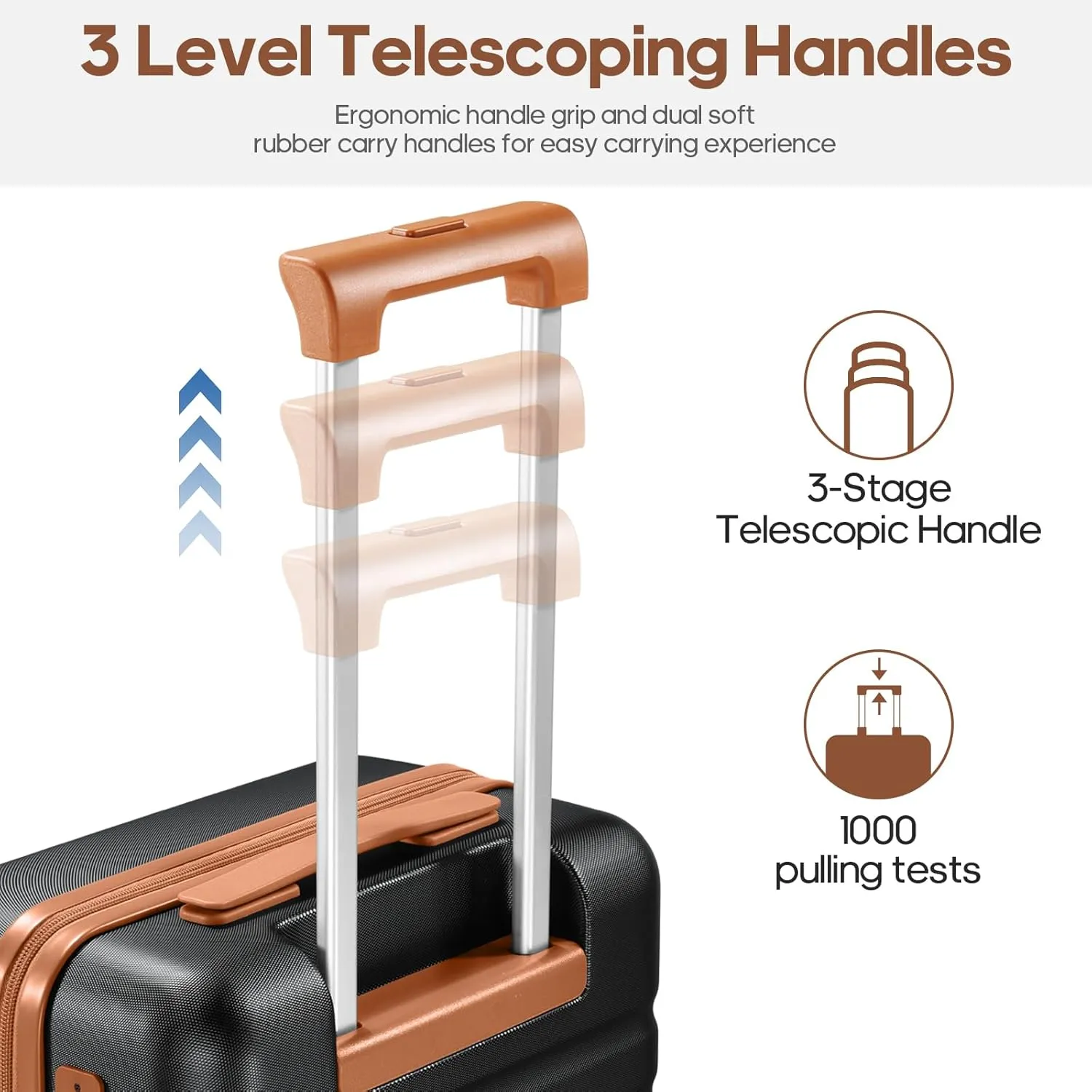 Luggage Sets 3 Piece, PC Hardside Carry on Suitcase with Spinner Wheel TSA Lock, Suitcase Set for Women Men