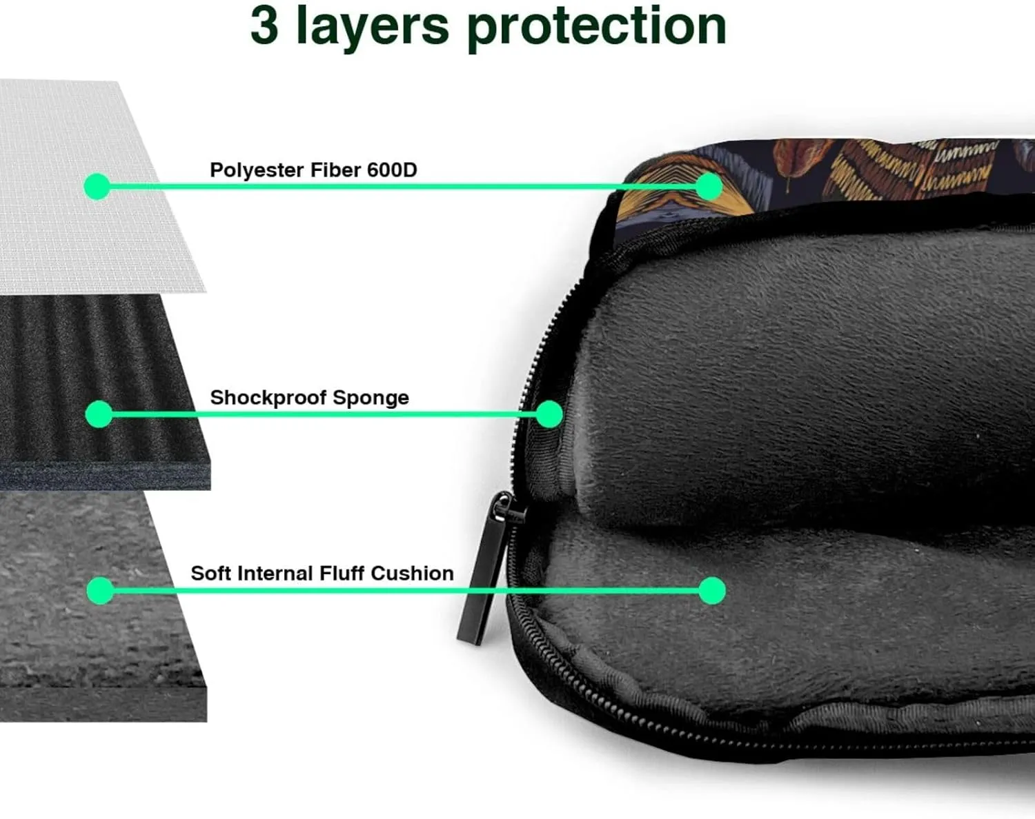 Peacock feather Print Work Laptop Bag Stylish and Protective Laptop Case Briefcase for Men Women Office