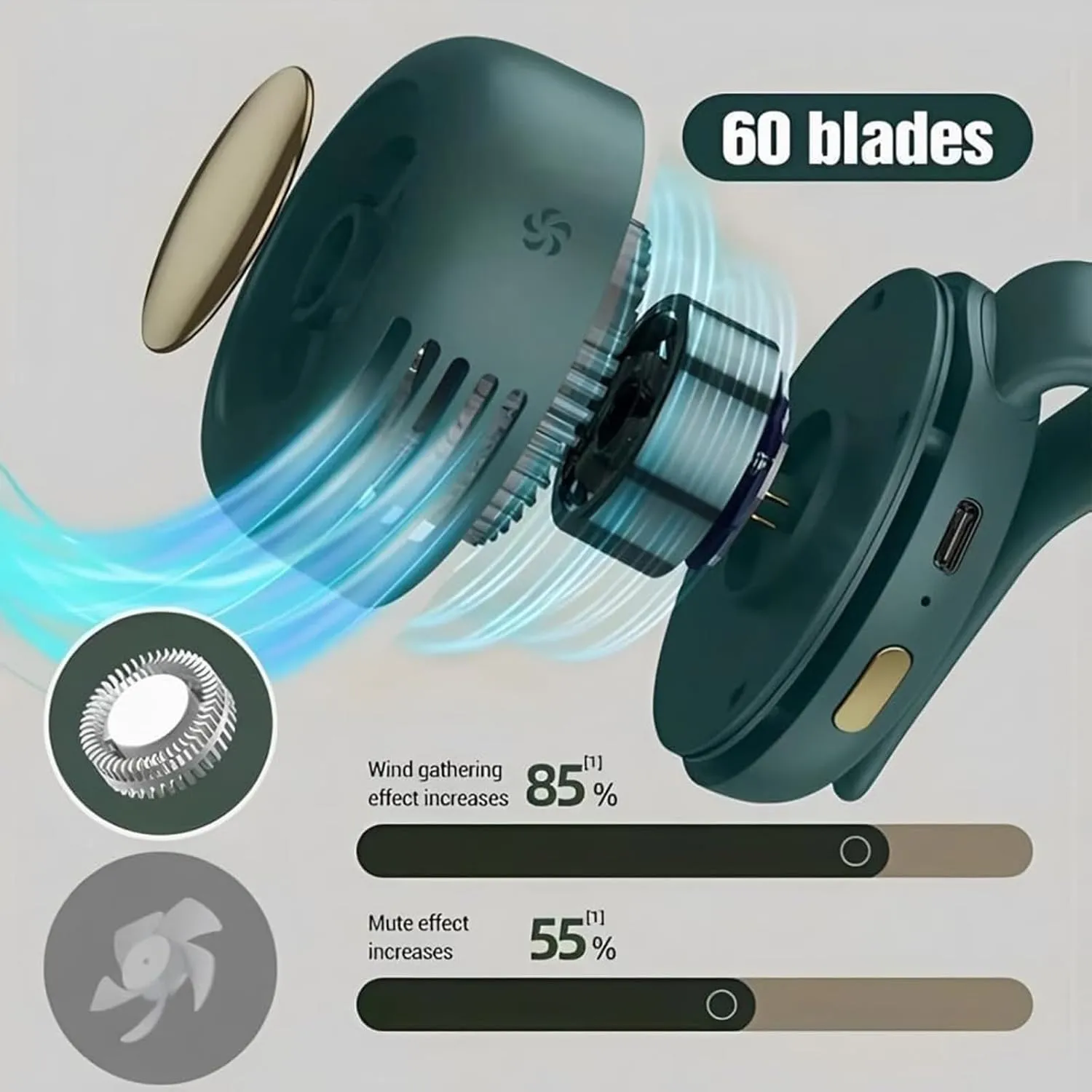 Portable Silent Mini Bladeless Waist Fan - 3-Speed Fast-Charging 2-5 Hours Runtime Clip-On Cooler - Outdoor/Travel/Office Essential - Gift Idea (3, W G P)
