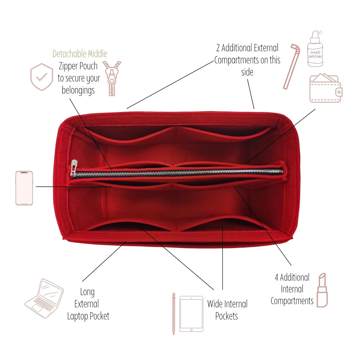 Purse Organizer for Cabata Purse Insert, Cabata Tote Organizer, Handmade 2mm Premium Felt Snug Sturdy Silver Zipper (For Large Cabata, Scarlet)