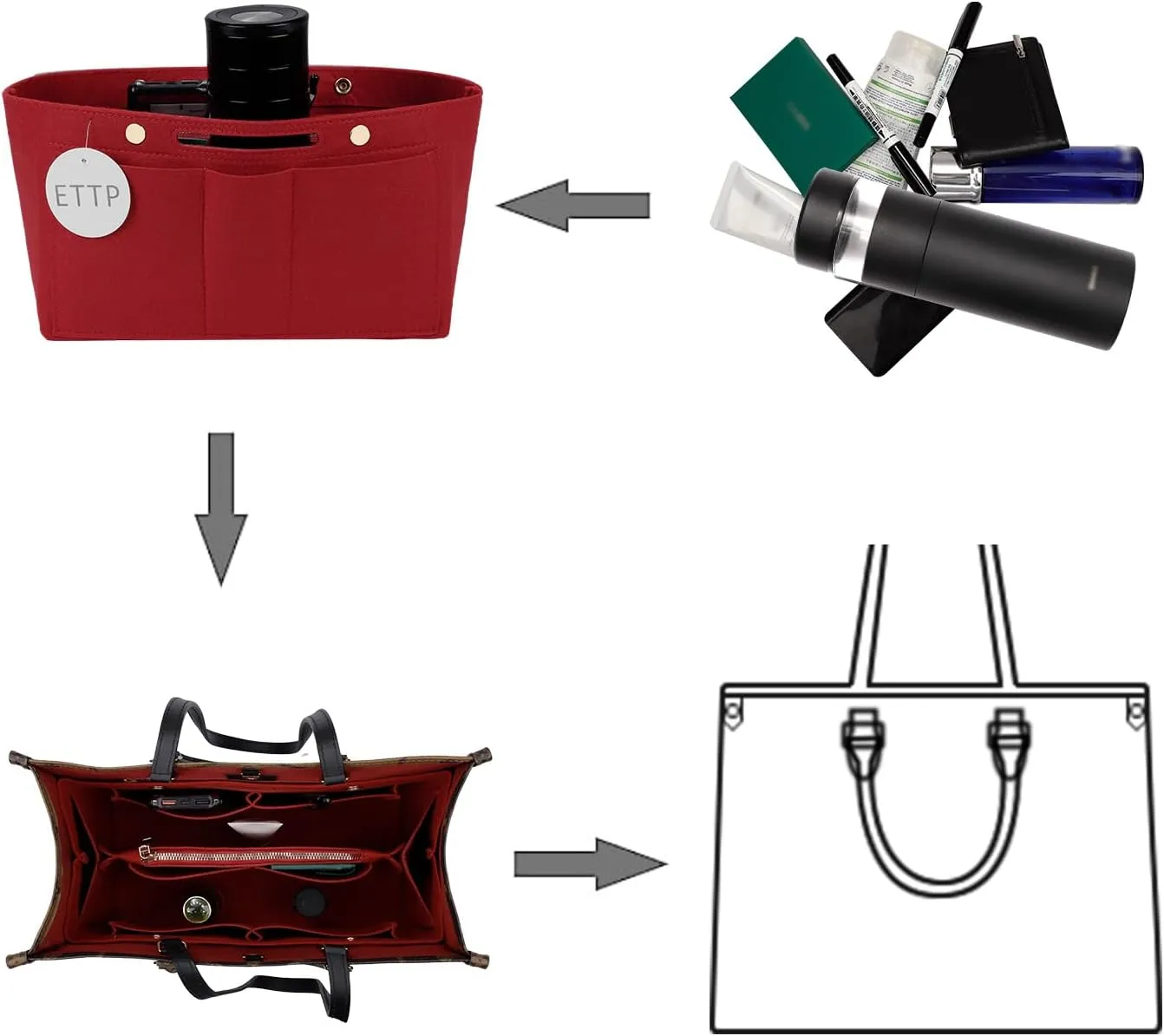 Purse Organizer Insert For Handbags, Tote Bag Organizer Insert Compatible with Neverful gracefull onthego and more (Red, Large)