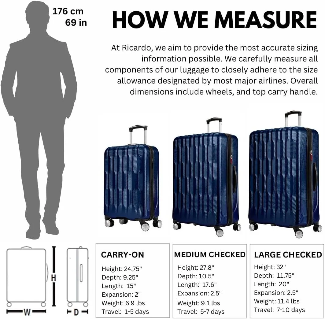 Ricardo Beverly Hills Lombard Hardside Carry-On Luggage – Expandable Travel Bag with 8-Spinner Dual Wheels & Telescoping Handle. 21-inch, Royal Blue