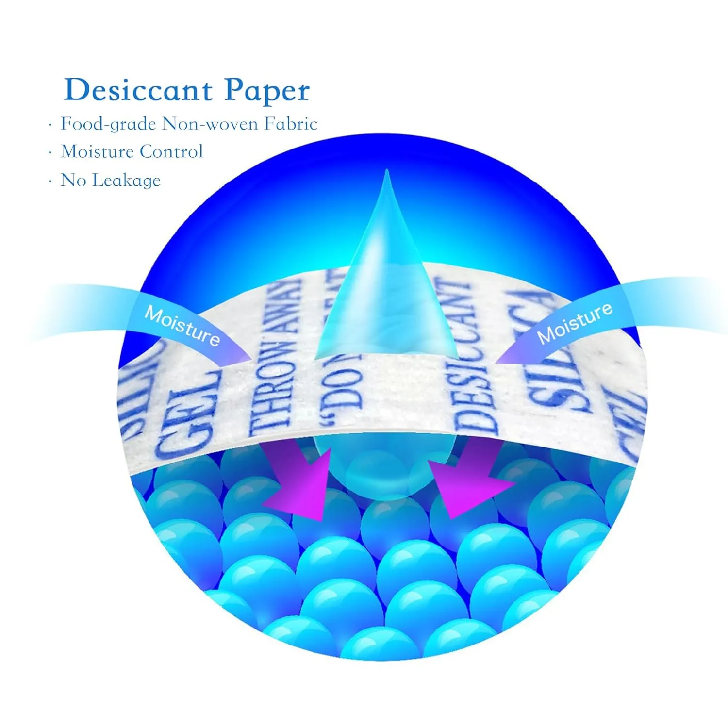 Silica Gel Packets,100 Gram 10 Packets Desiccant Packs, Moisture Absorbers, Rechargeable Silica Gel Car Dehumidifier, Reactivated Silica Gel Desiccant Packets, Safe Dehumidifier Bags for Storage