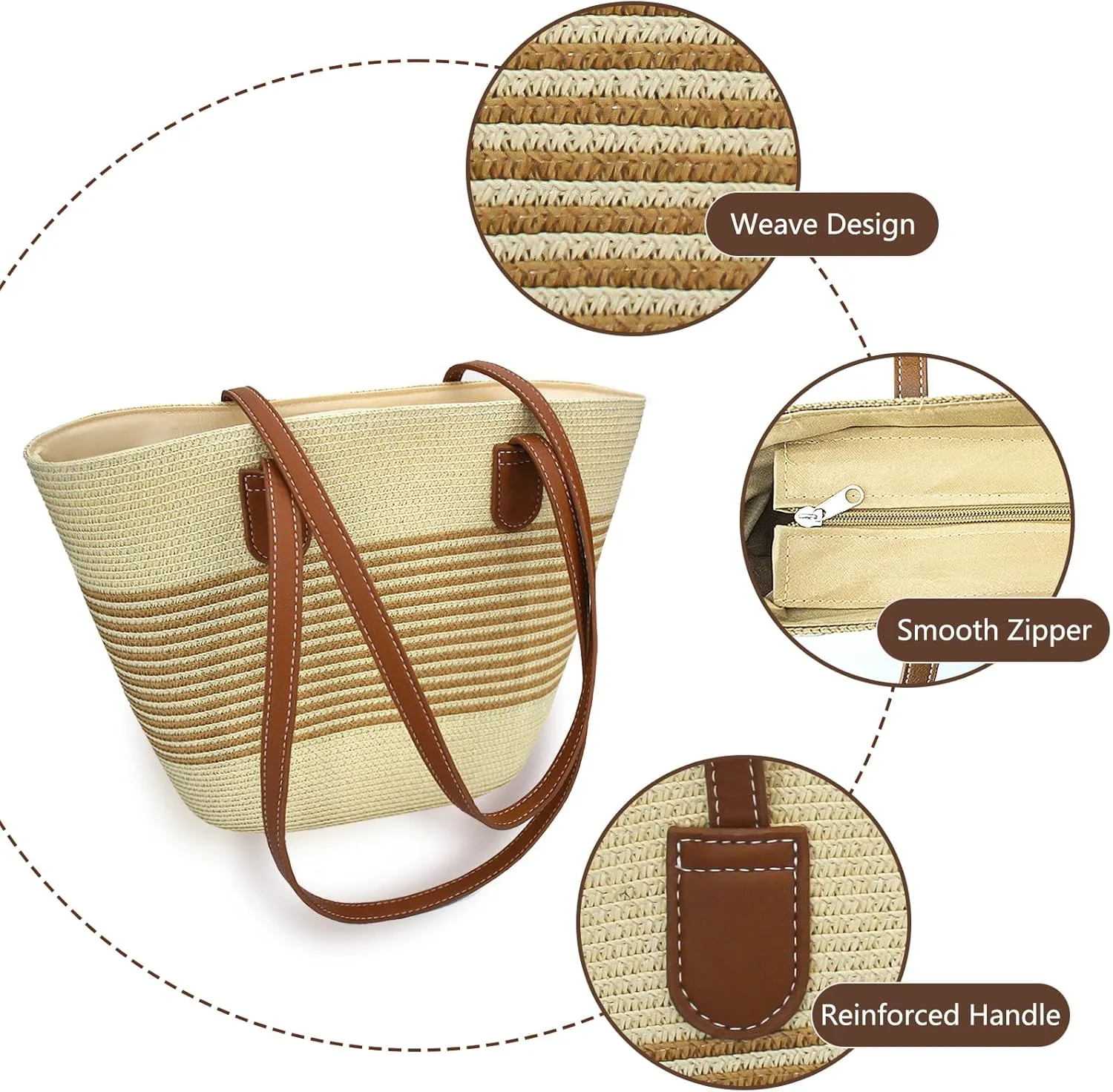 Straw Beach Tote Bag for Women, Large Woven Purse with Zipper for Summer Travel, Beach Vacation Shoulder Bag
