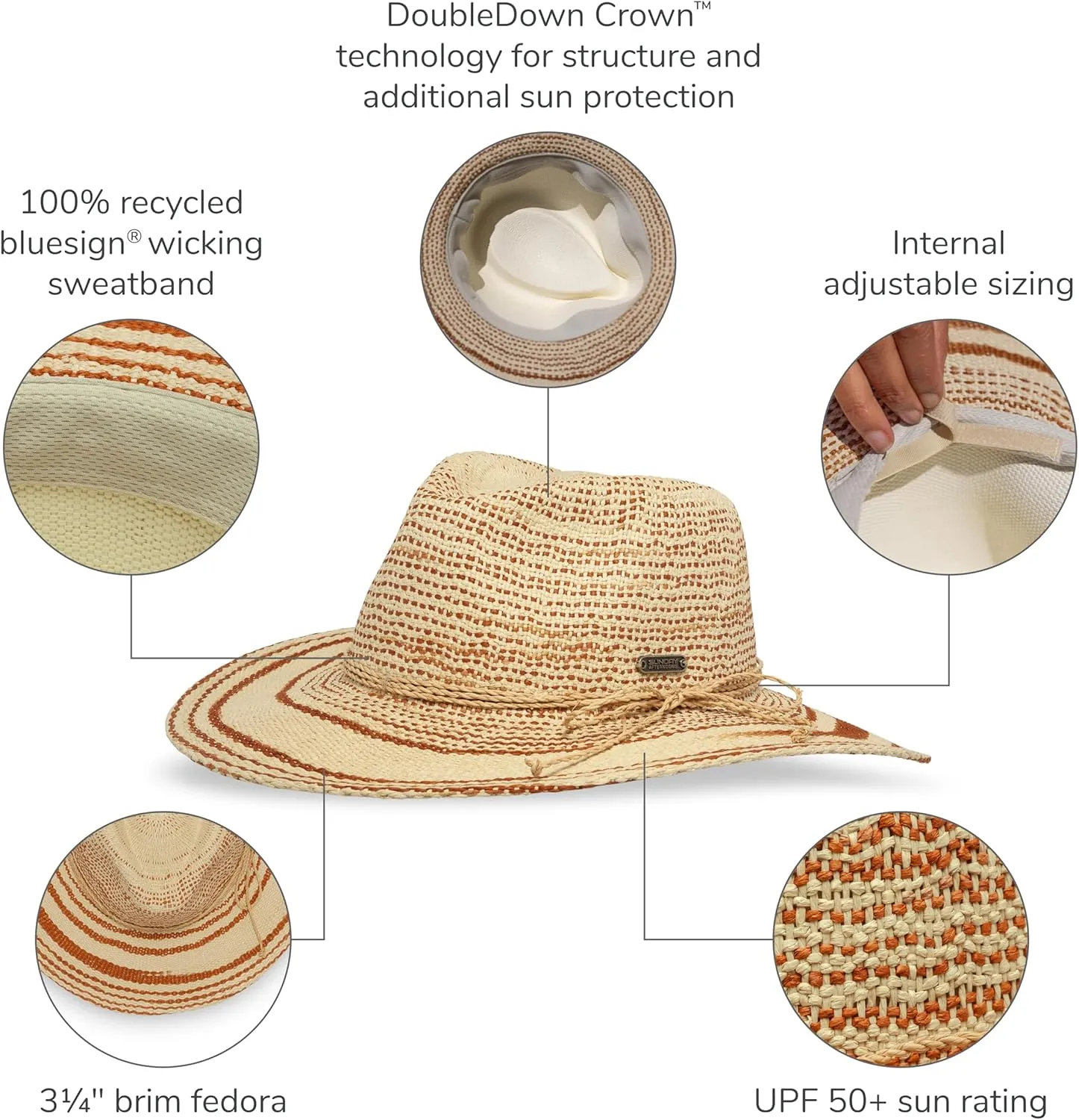Sunday Afternoons Women's Standard Rowan Hat