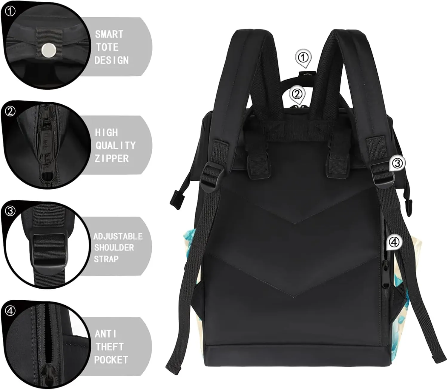 Tavisto Soft Feather Dreams Double Shoulder Mommy Bag for Women, Polyester Large Capacity Diaper Backpack with Multi Pockets, Waterproof Adjustable Straps Diaper Bag for Moms Dads, 11''×7''×15.7''