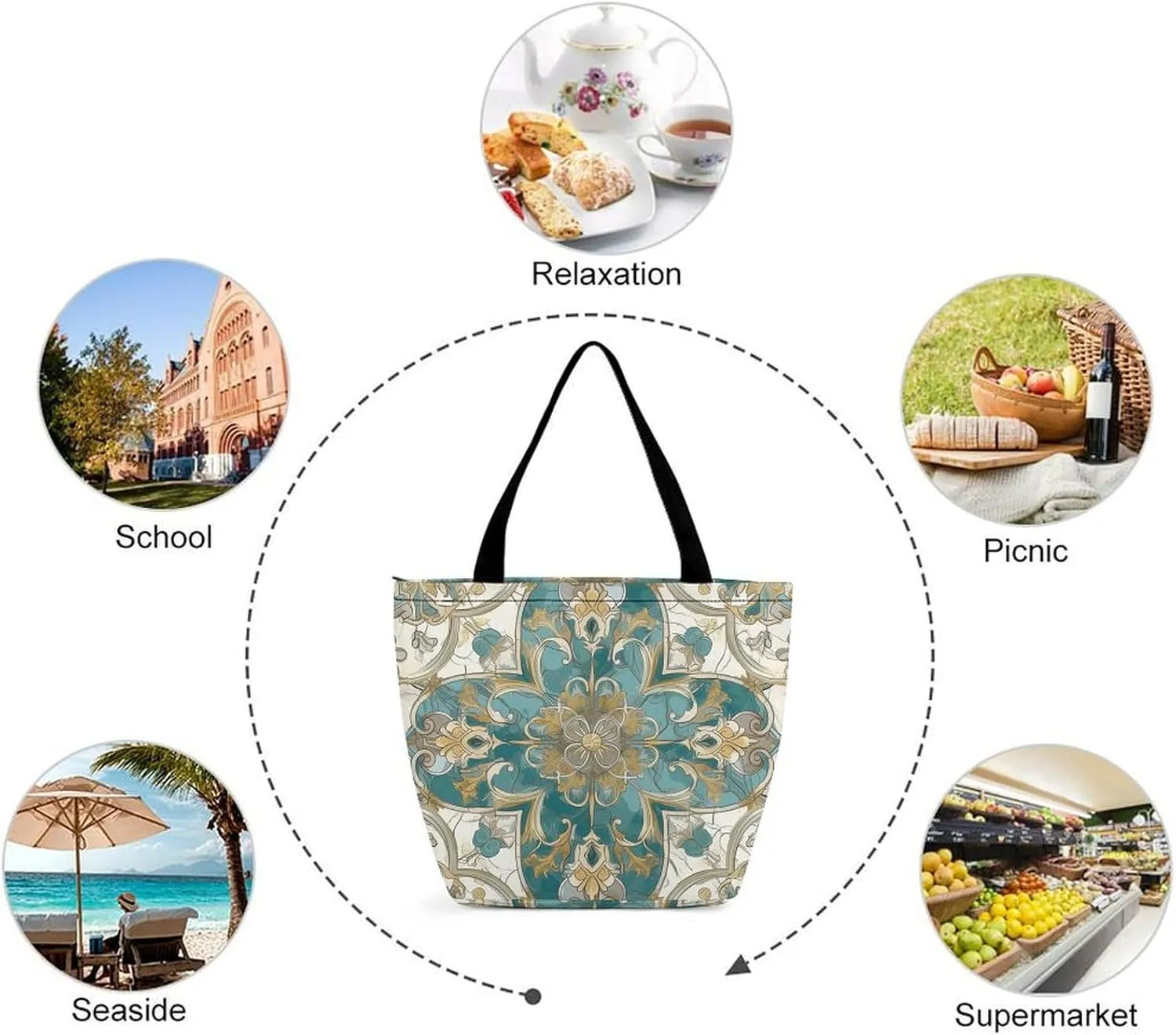 Tote Bag for Women Grocery Bag Exotic Patterns Foldable Shopping Bags Reusable Large Tote Bag