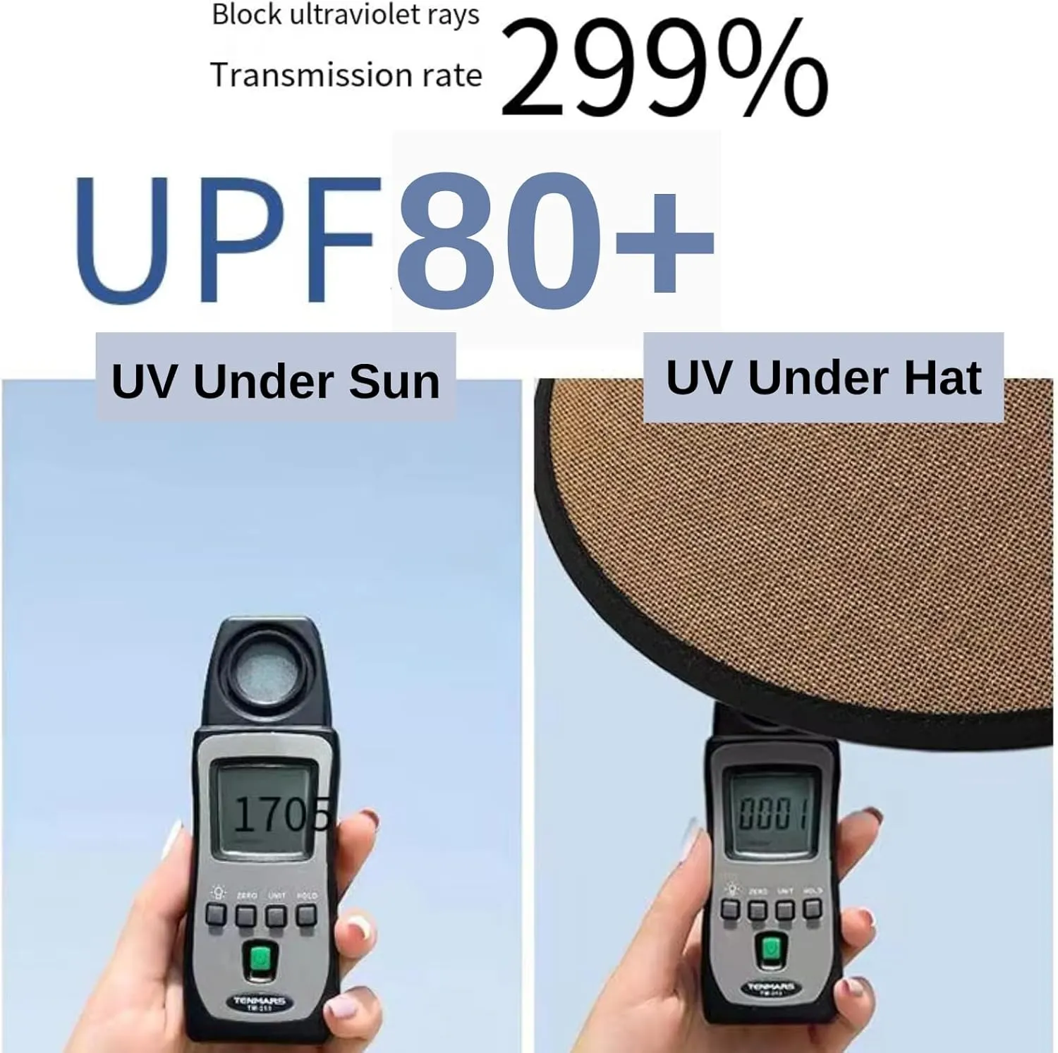 Women Straw Sun Visor Hat Wide Brim Ponytail Beach Hat Foldable with UPF 80  UV Protection Travel
